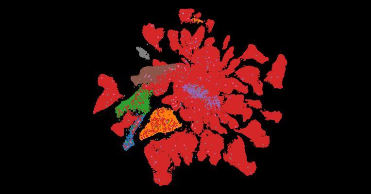 Tahoe-100M: A Giga-Scale Single-Cell Perturbation Atlas for Context-Dependent Gene Function and Cellular Modeling