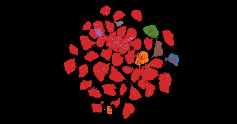 Tahoe-100M: A Giga-Scale Single-Cell Perturbation Atlas for Context-Dependent Gene Function and Cellular Modeling