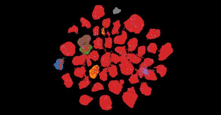 Tahoe-100M: A Giga-Scale Single-Cell Perturbation Atlas for Context-Dependent Gene Function and Cellular Modeling