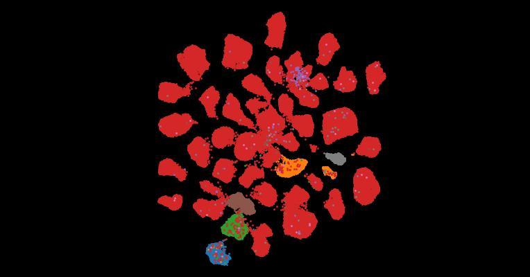 Tahoe-100M: A Giga-Scale Single-Cell Perturbation Atlas for Context-Dependent Gene Function and Cellular Modeling