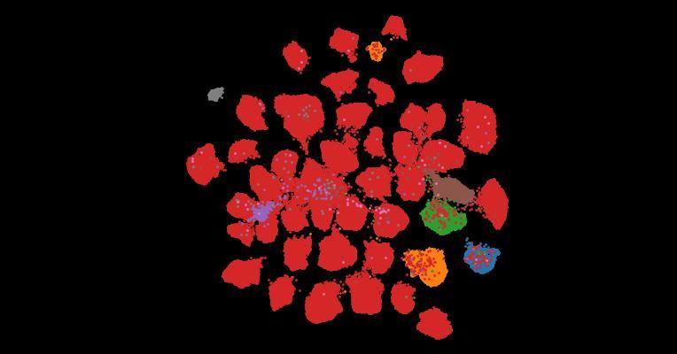 Tahoe-100M: A Giga-Scale Single-Cell Perturbation Atlas for Context-Dependent Gene Function and Cellular Modeling