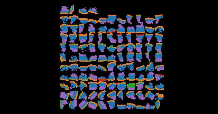 Single-cell spatial transcriptomic analysis of human skin anatomy