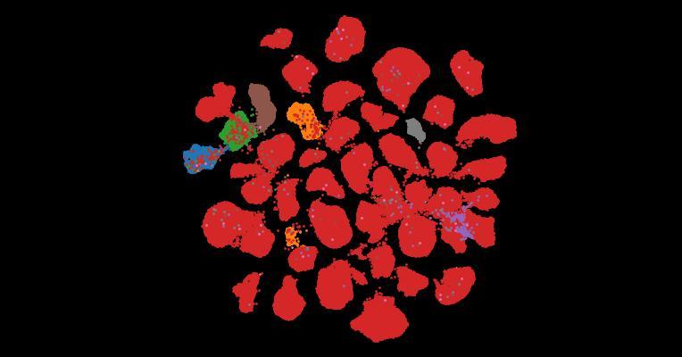 Tahoe-100M: A Giga-Scale Single-Cell Perturbation Atlas for Context-Dependent Gene Function and Cellular Modeling