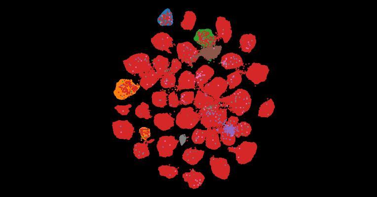 Tahoe-100M: A Giga-Scale Single-Cell Perturbation Atlas for Context-Dependent Gene Function and Cellular Modeling