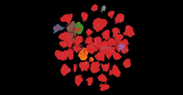 Tahoe-100M: A Giga-Scale Single-Cell Perturbation Atlas for Context-Dependent Gene Function and Cellular Modeling