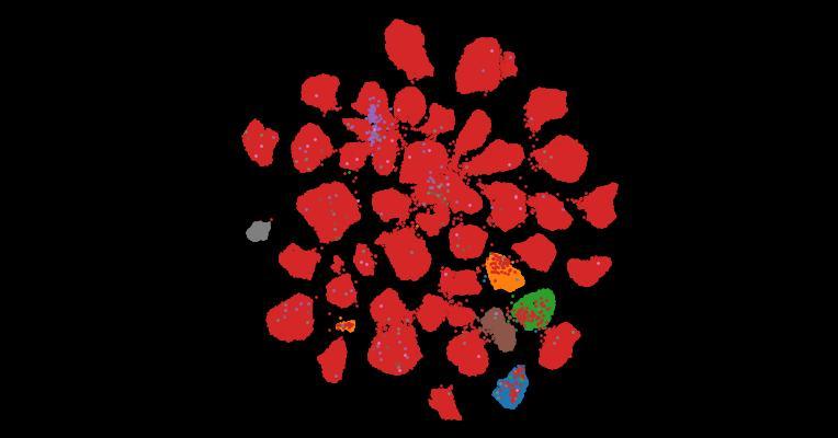 Tahoe-100M: A Giga-Scale Single-Cell Perturbation Atlas for Context-Dependent Gene Function and Cellular Modeling