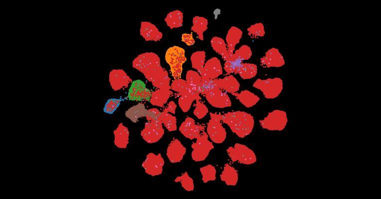 Tahoe-100M: A Giga-Scale Single-Cell Perturbation Atlas for Context-Dependent Gene Function and Cellular Modeling