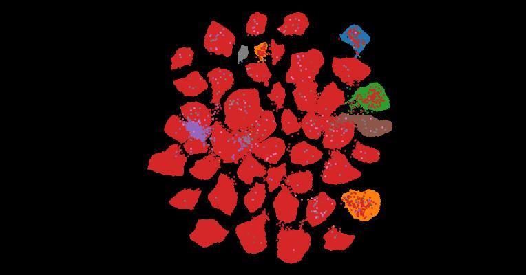 Tahoe-100M: A Giga-Scale Single-Cell Perturbation Atlas for Context-Dependent Gene Function and Cellular Modeling