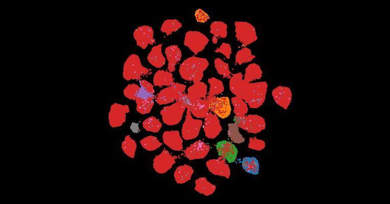 Tahoe-100M: A Giga-Scale Single-Cell Perturbation Atlas for Context-Dependent Gene Function and Cellular Modeling