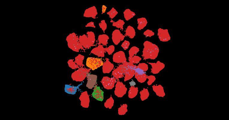 Tahoe-100M: A Giga-Scale Single-Cell Perturbation Atlas for Context-Dependent Gene Function and Cellular Modeling