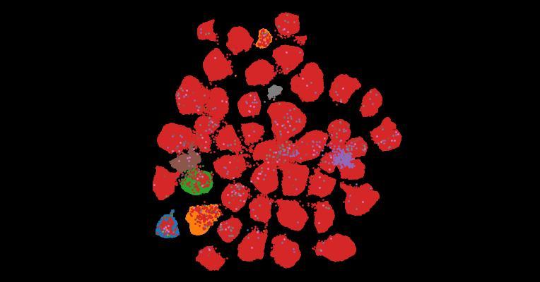 Tahoe-100M: A Giga-Scale Single-Cell Perturbation Atlas for Context-Dependent Gene Function and Cellular Modeling
