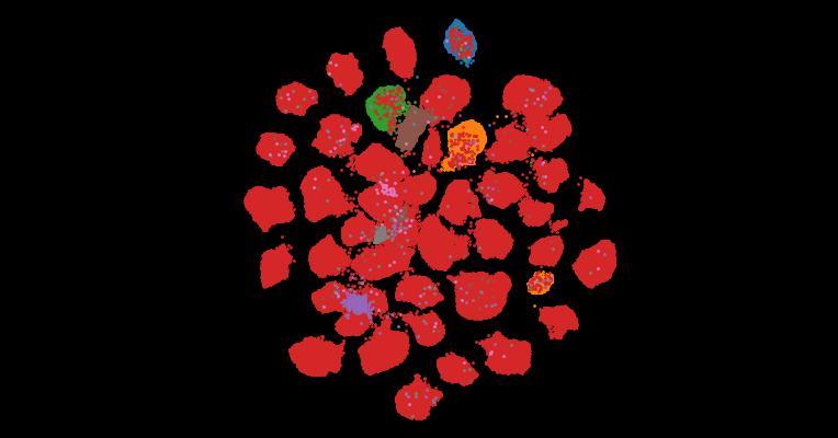 Tahoe-100M: A Giga-Scale Single-Cell Perturbation Atlas for Context-Dependent Gene Function and Cellular Modeling