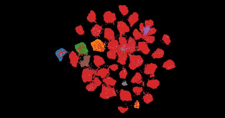 Tahoe-100M: A Giga-Scale Single-Cell Perturbation Atlas for Context-Dependent Gene Function and Cellular Modeling