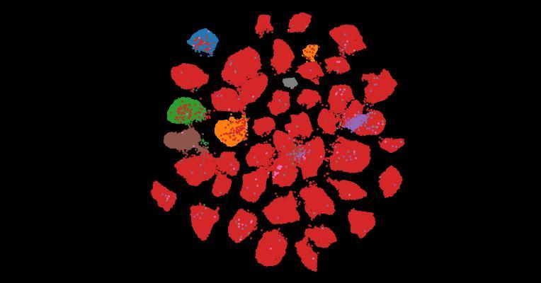 Tahoe-100M: A Giga-Scale Single-Cell Perturbation Atlas for Context-Dependent Gene Function and Cellular Modeling