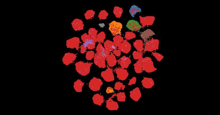 Tahoe-100M: A Giga-Scale Single-Cell Perturbation Atlas for Context-Dependent Gene Function and Cellular Modeling