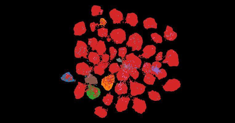 Tahoe-100M: A Giga-Scale Single-Cell Perturbation Atlas for Context-Dependent Gene Function and Cellular Modeling