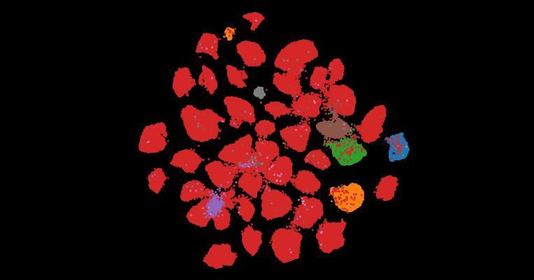Tahoe-100M: A Giga-Scale Single-Cell Perturbation Atlas for Context-Dependent Gene Function and Cellular Modeling