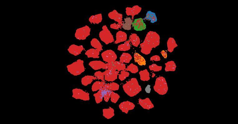 Tahoe-100M: A Giga-Scale Single-Cell Perturbation Atlas for Context-Dependent Gene Function and Cellular Modeling