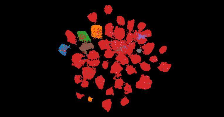 Tahoe-100M: A Giga-Scale Single-Cell Perturbation Atlas for Context-Dependent Gene Function and Cellular Modeling