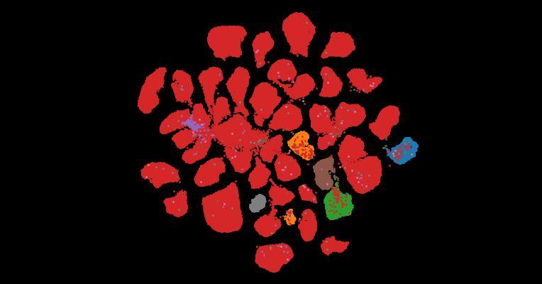 Tahoe-100M: A Giga-Scale Single-Cell Perturbation Atlas for Context-Dependent Gene Function and Cellular Modeling