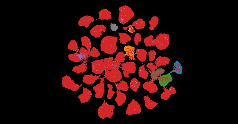 Tahoe-100M: A Giga-Scale Single-Cell Perturbation Atlas for Context-Dependent Gene Function and Cellular Modeling