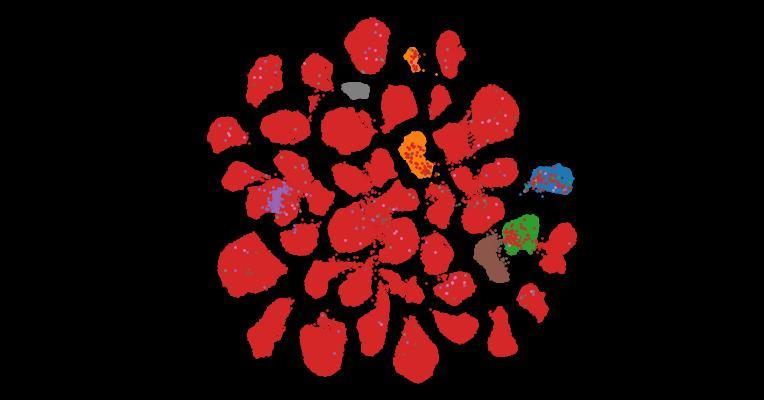 Tahoe-100M: A Giga-Scale Single-Cell Perturbation Atlas for Context-Dependent Gene Function and Cellular Modeling