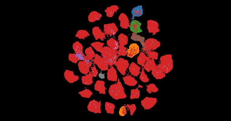 Tahoe-100M: A Giga-Scale Single-Cell Perturbation Atlas for Context-Dependent Gene Function and Cellular Modeling