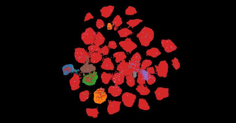 Tahoe-100M: A Giga-Scale Single-Cell Perturbation Atlas for Context-Dependent Gene Function and Cellular Modeling