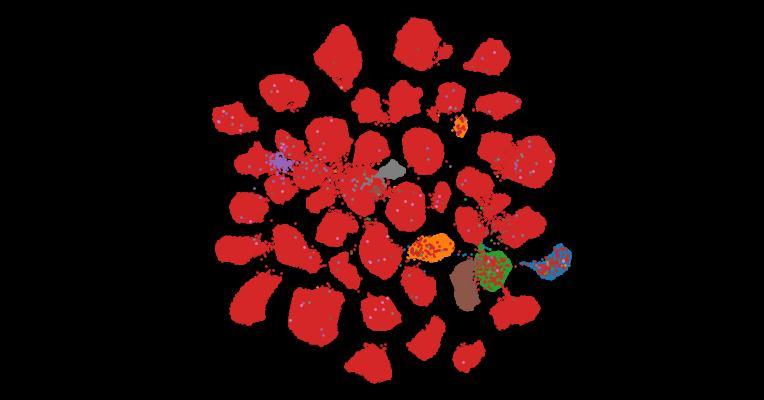 Tahoe-100M: A Giga-Scale Single-Cell Perturbation Atlas for Context-Dependent Gene Function and Cellular Modeling