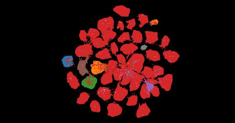 Tahoe-100M: A Giga-Scale Single-Cell Perturbation Atlas for Context-Dependent Gene Function and Cellular Modeling