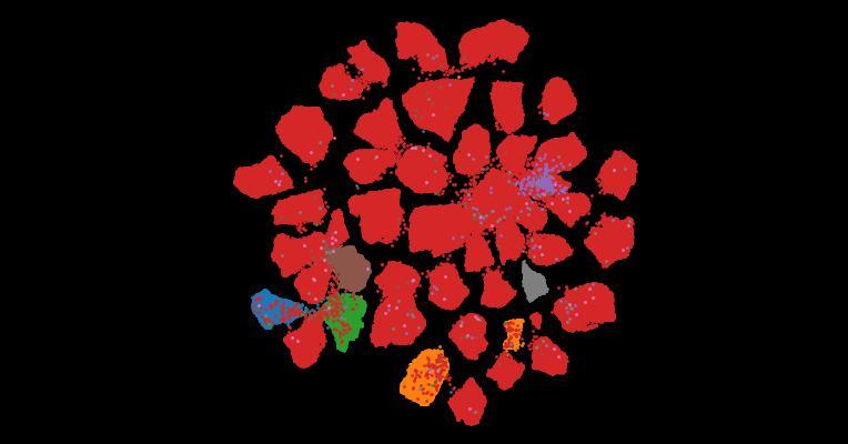 Tahoe-100M: A Giga-Scale Single-Cell Perturbation Atlas for Context-Dependent Gene Function and Cellular Modeling