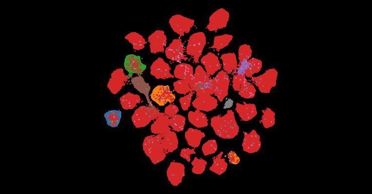 Tahoe-100M: A Giga-Scale Single-Cell Perturbation Atlas for Context-Dependent Gene Function and Cellular Modeling