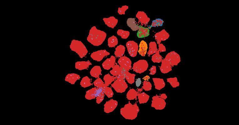 Tahoe-100M: A Giga-Scale Single-Cell Perturbation Atlas for Context-Dependent Gene Function and Cellular Modeling