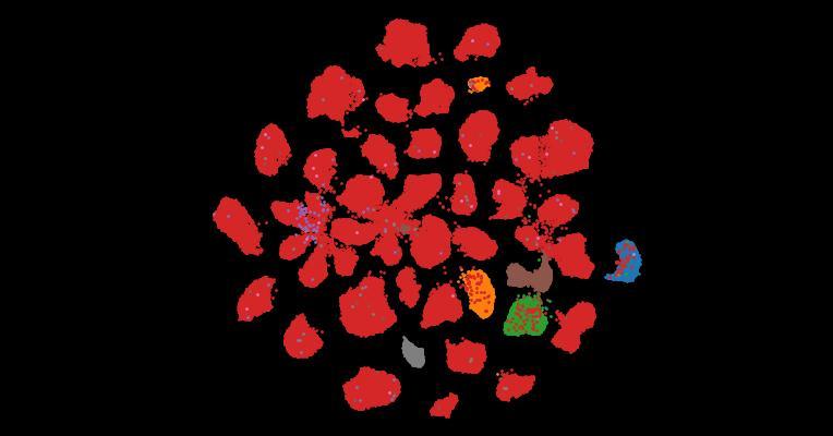 Tahoe-100M: A Giga-Scale Single-Cell Perturbation Atlas for Context-Dependent Gene Function and Cellular Modeling