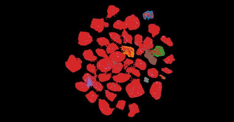 Tahoe-100M: A Giga-Scale Single-Cell Perturbation Atlas for Context-Dependent Gene Function and Cellular Modeling