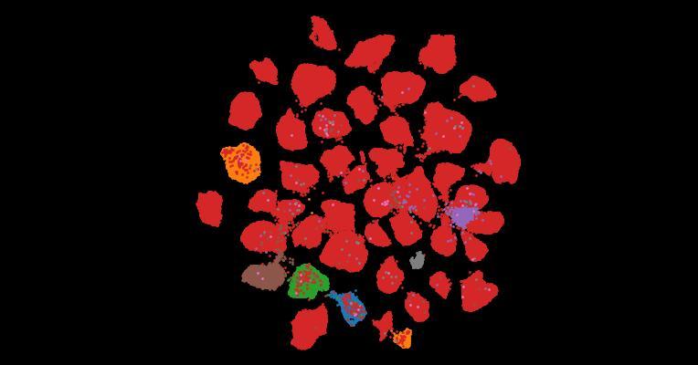 Tahoe-100M: A Giga-Scale Single-Cell Perturbation Atlas for Context-Dependent Gene Function and Cellular Modeling