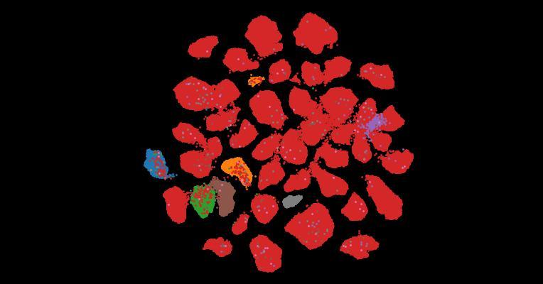 Tahoe-100M: A Giga-Scale Single-Cell Perturbation Atlas for Context-Dependent Gene Function and Cellular Modeling