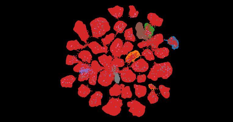 Tahoe-100M: A Giga-Scale Single-Cell Perturbation Atlas for Context-Dependent Gene Function and Cellular Modeling