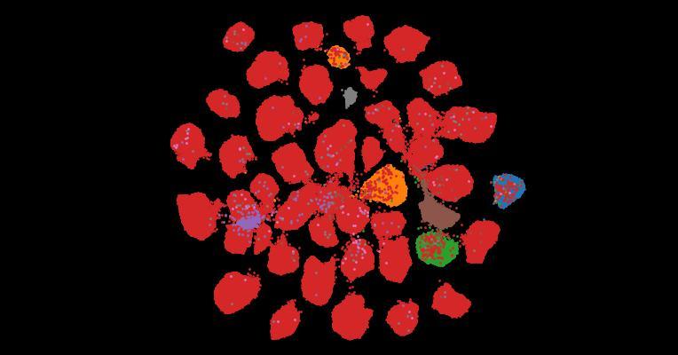 Tahoe-100M: A Giga-Scale Single-Cell Perturbation Atlas for Context-Dependent Gene Function and Cellular Modeling