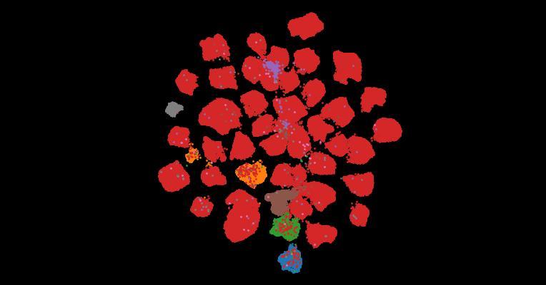 Tahoe-100M: A Giga-Scale Single-Cell Perturbation Atlas for Context-Dependent Gene Function and Cellular Modeling