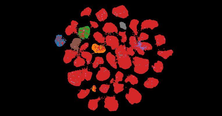 Tahoe-100M: A Giga-Scale Single-Cell Perturbation Atlas for Context-Dependent Gene Function and Cellular Modeling
