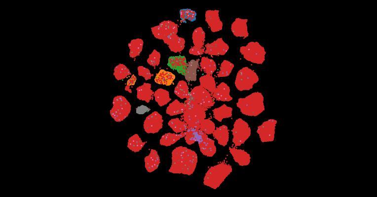 Tahoe-100M: A Giga-Scale Single-Cell Perturbation Atlas for Context-Dependent Gene Function and Cellular Modeling