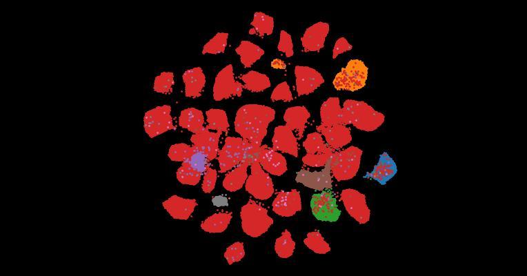 Tahoe-100M: A Giga-Scale Single-Cell Perturbation Atlas for Context-Dependent Gene Function and Cellular Modeling