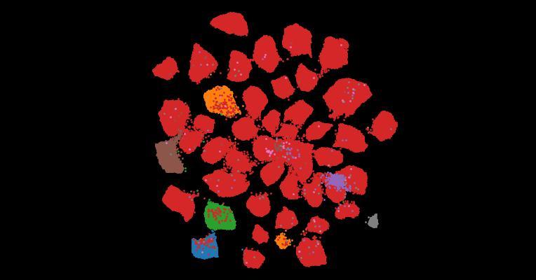 Tahoe-100M: A Giga-Scale Single-Cell Perturbation Atlas for Context-Dependent Gene Function and Cellular Modeling