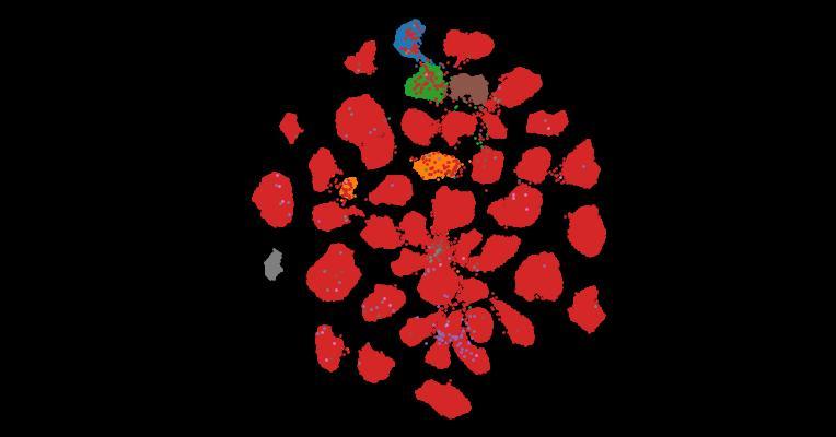 Tahoe-100M: A Giga-Scale Single-Cell Perturbation Atlas for Context-Dependent Gene Function and Cellular Modeling