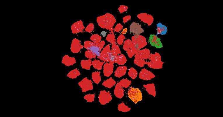 Tahoe-100M: A Giga-Scale Single-Cell Perturbation Atlas for Context-Dependent Gene Function and Cellular Modeling