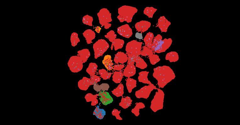 Tahoe-100M: A Giga-Scale Single-Cell Perturbation Atlas for Context-Dependent Gene Function and Cellular Modeling