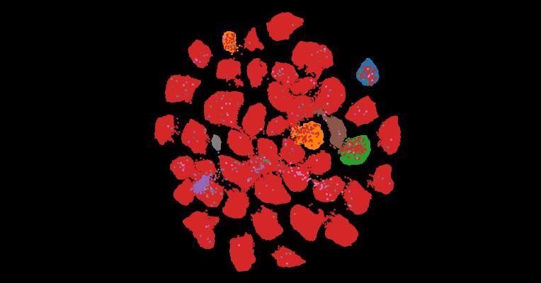 Tahoe-100M: A Giga-Scale Single-Cell Perturbation Atlas for Context-Dependent Gene Function and Cellular Modeling