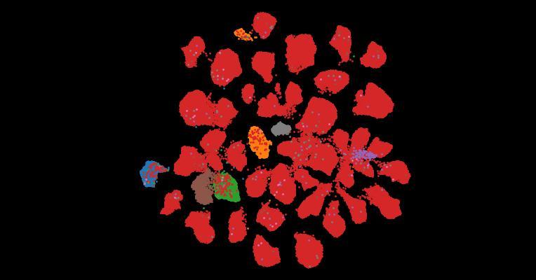 Tahoe-100M: A Giga-Scale Single-Cell Perturbation Atlas for Context-Dependent Gene Function and Cellular Modeling