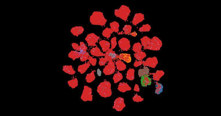 Tahoe-100M: A Giga-Scale Single-Cell Perturbation Atlas for Context-Dependent Gene Function and Cellular Modeling